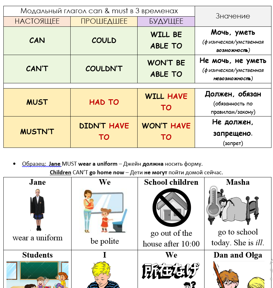 Модальные глаголы must и can: дополнительные задания - Supplementary  materials - Каталог файлов - EnglishABC - английский с удовольствием